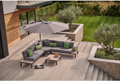 Buying Guide for Kettler Garden Furniture