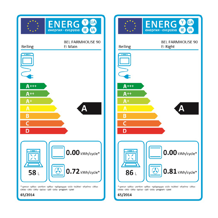 belling farmhouse 90ei induction