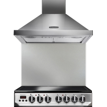 Rangemaster 60cm Stainless Steel Splashback Rangemaster 60cm Stainless Steel Splashback