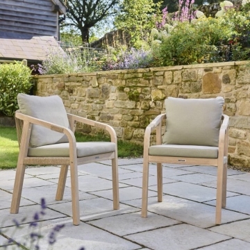 Linked product image