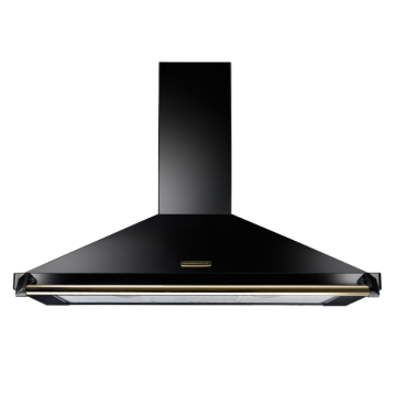 Linked product image