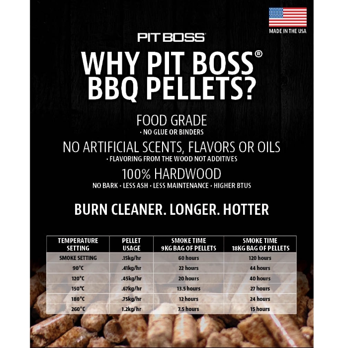 Pit boss hickory pellets outlet