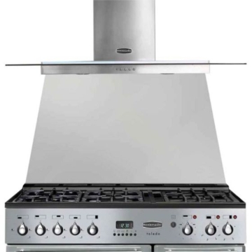 Rangemaster Toledo 100cm Stainless Steel Splashback