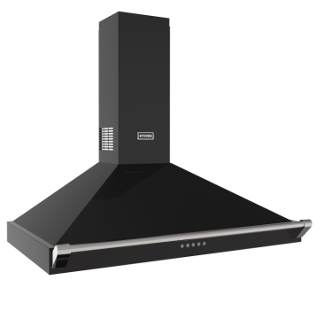 Linked product image