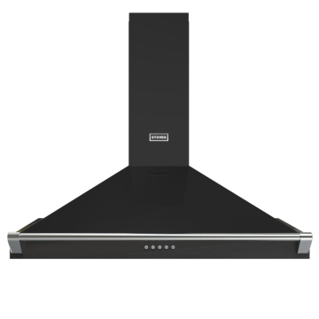 Linked product image