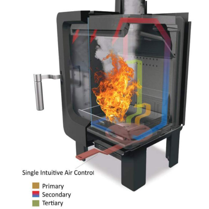 Ekol Apple Pie Ecodesign Wood Burning Stove | Stoves Are Us