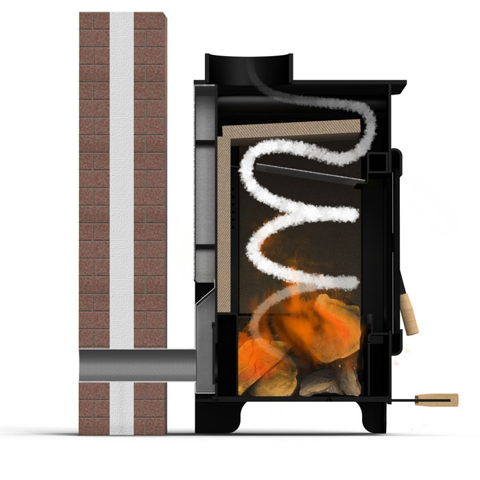 Burley Debdale 9104-C 4kW Wood Burning Stove | Stoves Are Us