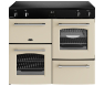 Belling Range Cookers