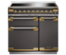 Rangemaster