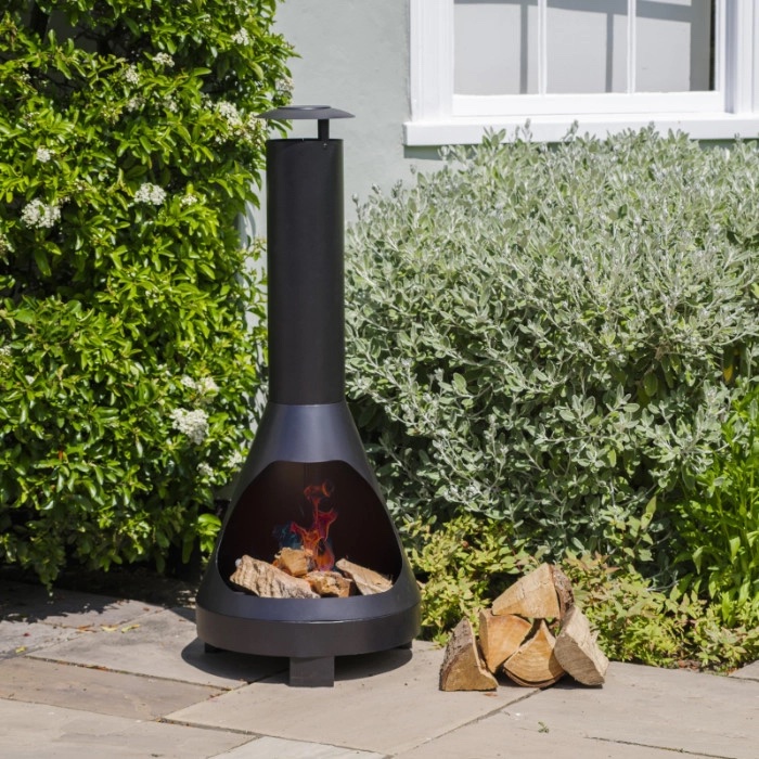 Chimeneas